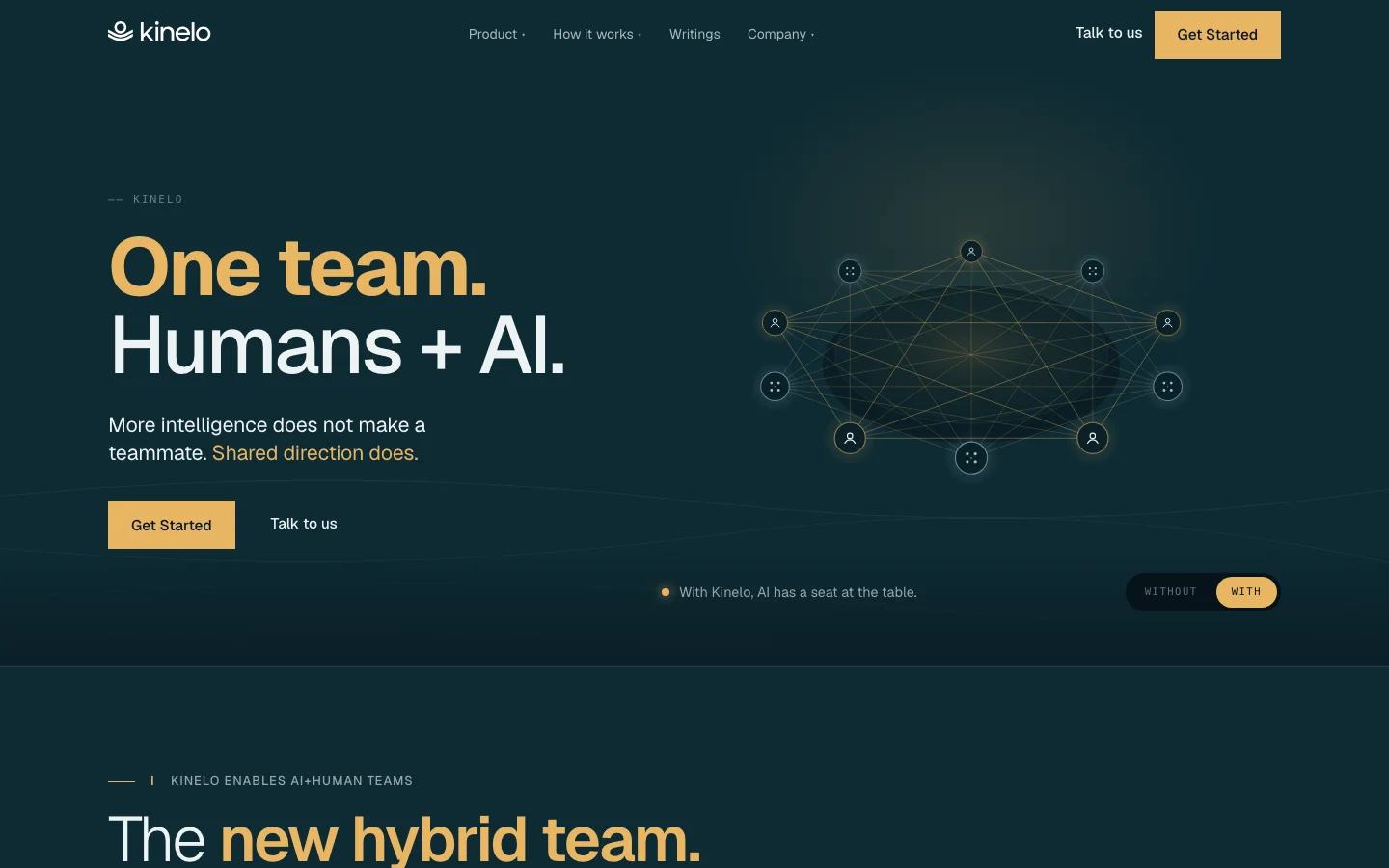 Kinelo homepage, One team. Humans + AI.