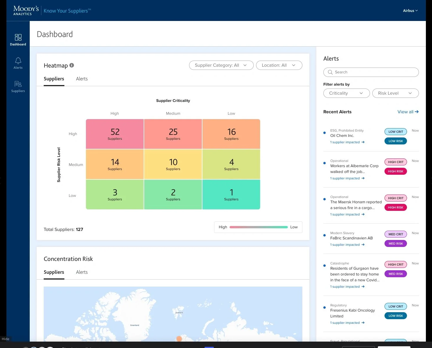 Moody’s Know Your Suppliers dashboard: supplier risk heatmap and alerts