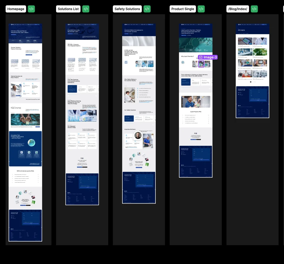High-fidelity Figma designs for Washing Systems
