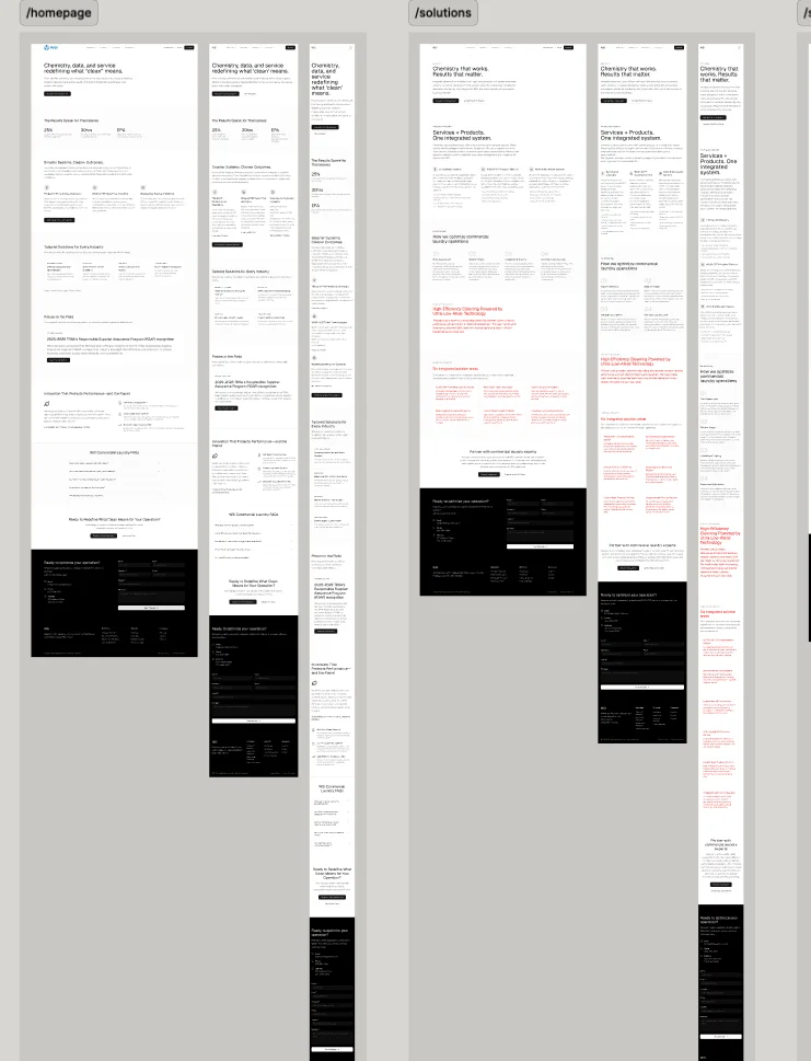 Wireframes for the Washing Systems page system