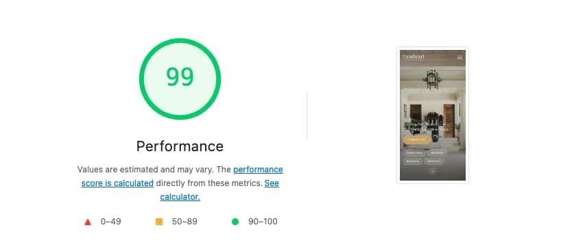 Lighthouse performance score for Gearheart Construction